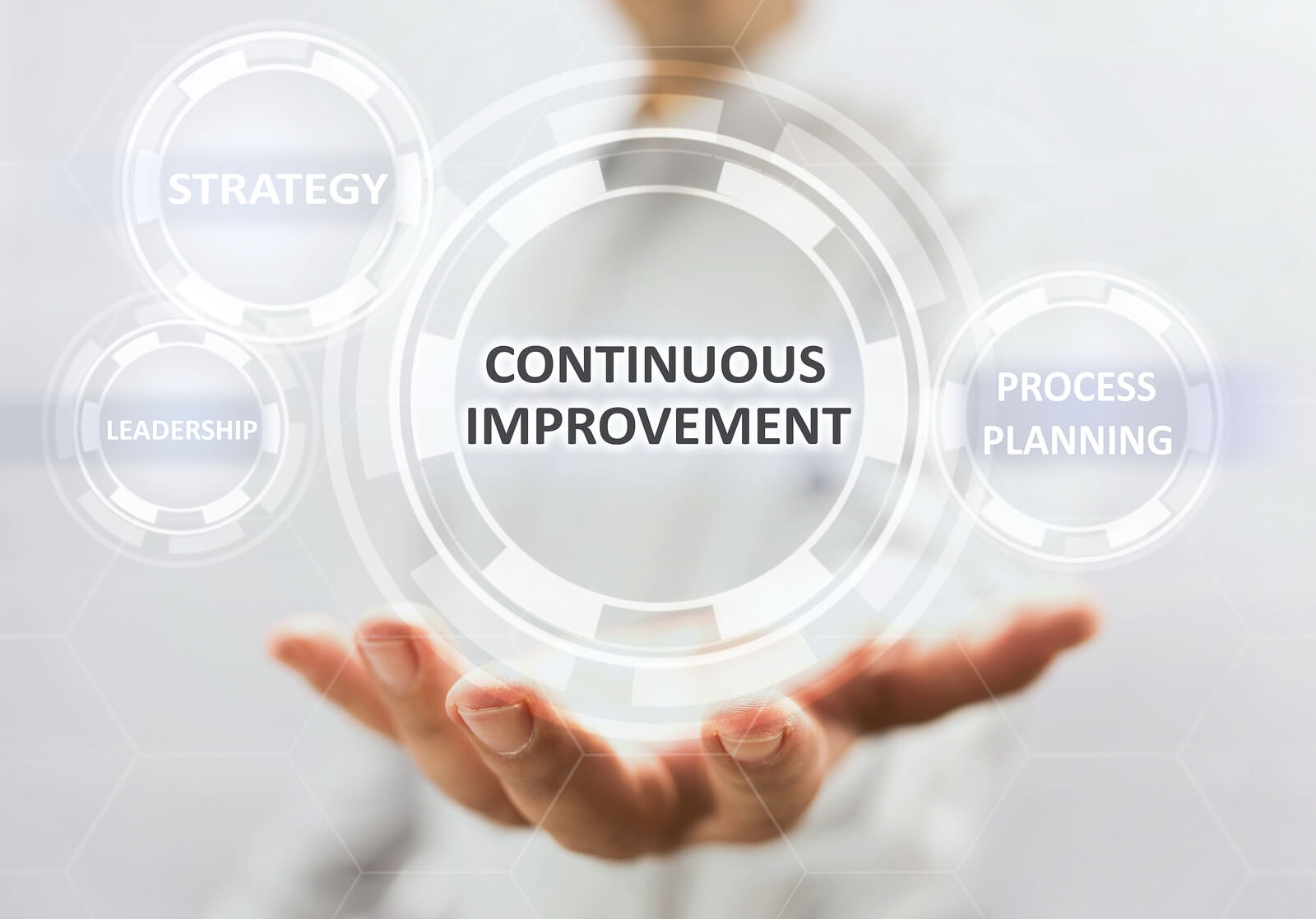 continuous improvement image