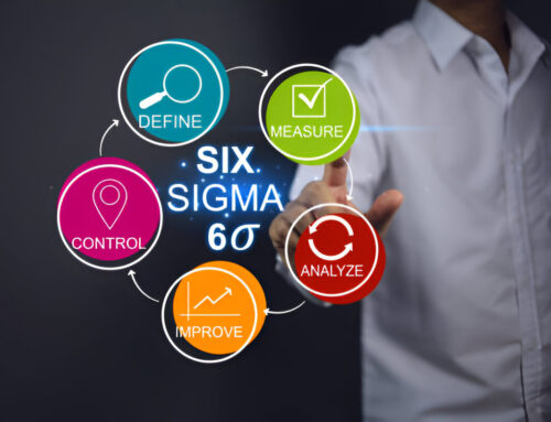 Using Lean Six Sigma to Fight Inflation Pressure on a Business