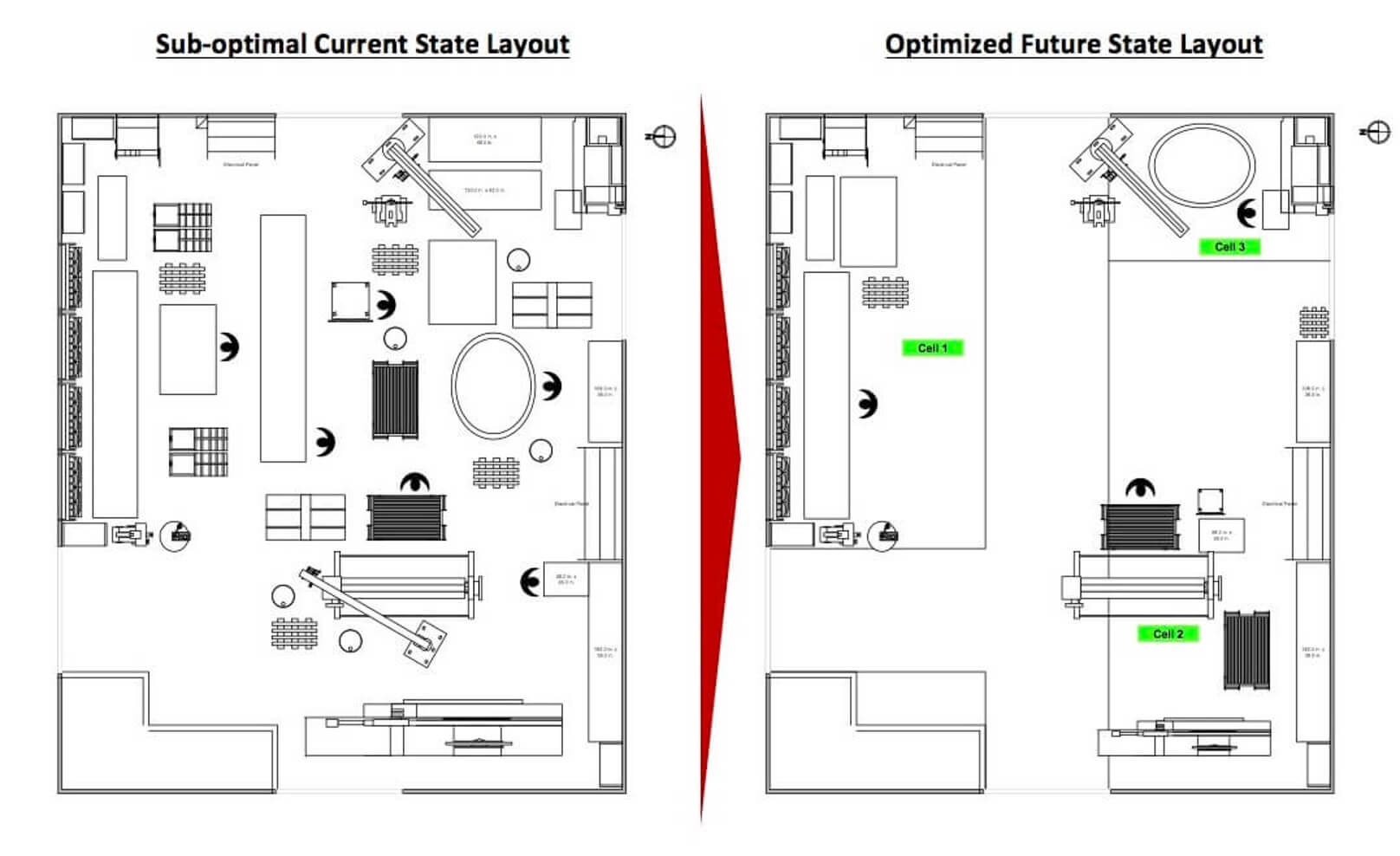 Maximize Space Efficiencies, Workflows Through Layout Optimization ...